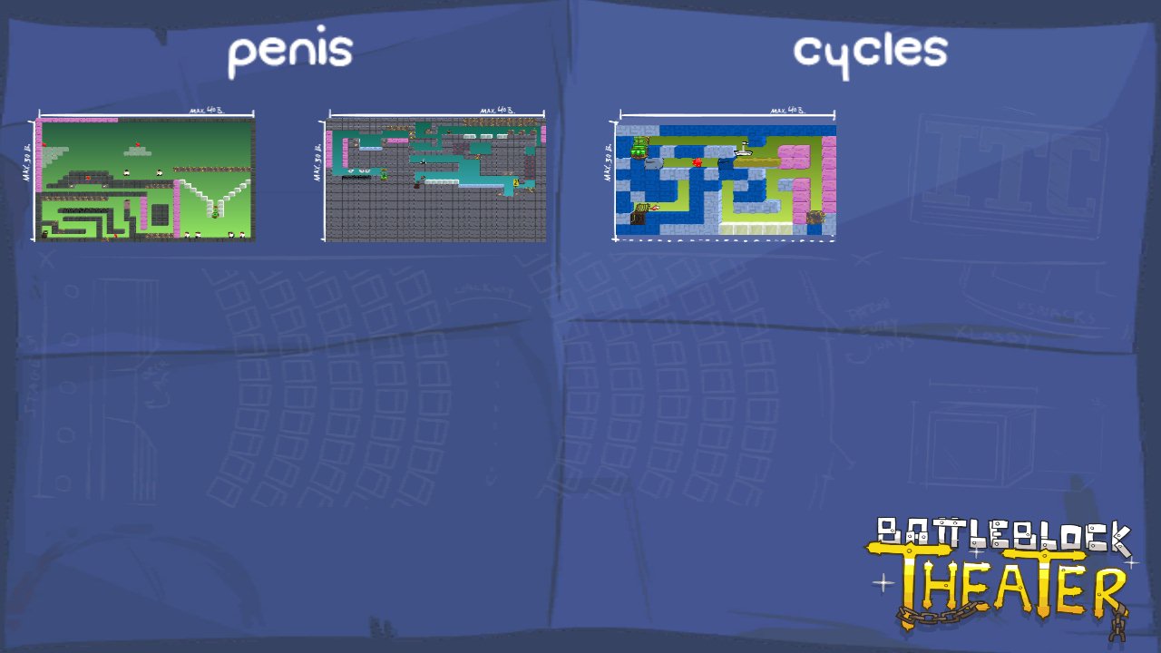 penis