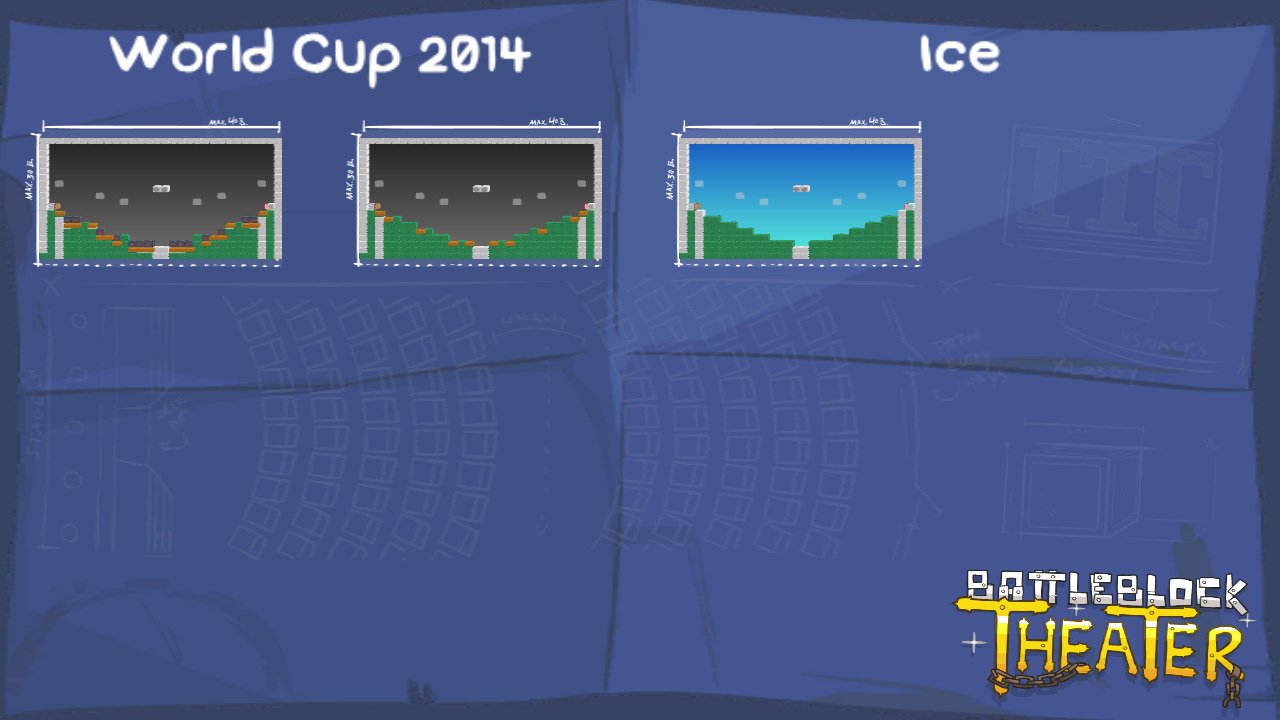 World Cup 2014