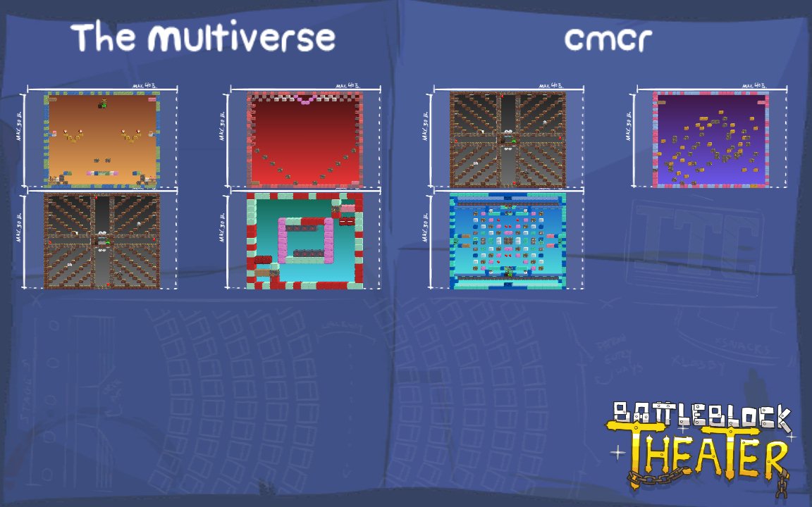 The Multiverse