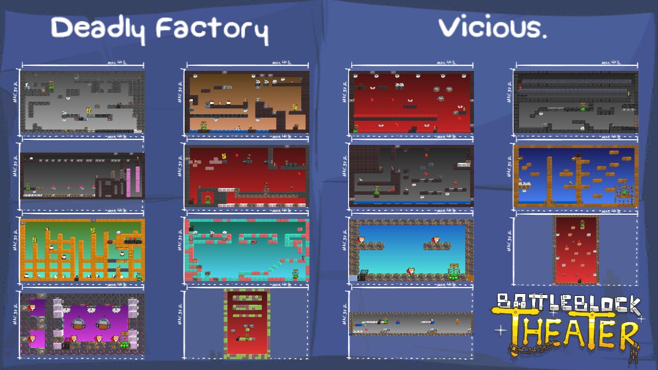 Deadly Factory