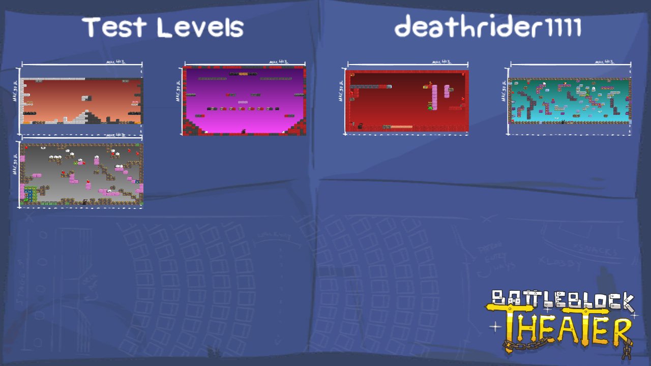 Test Levels