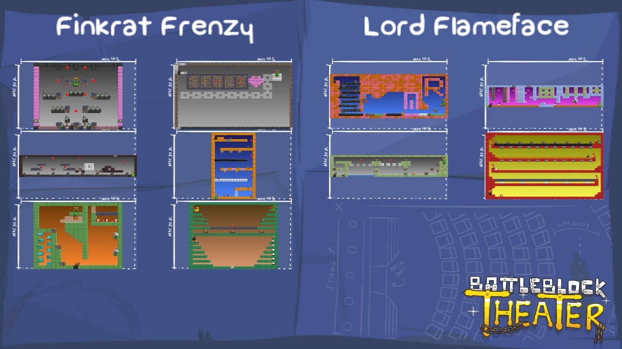 Finkrat Frenzy