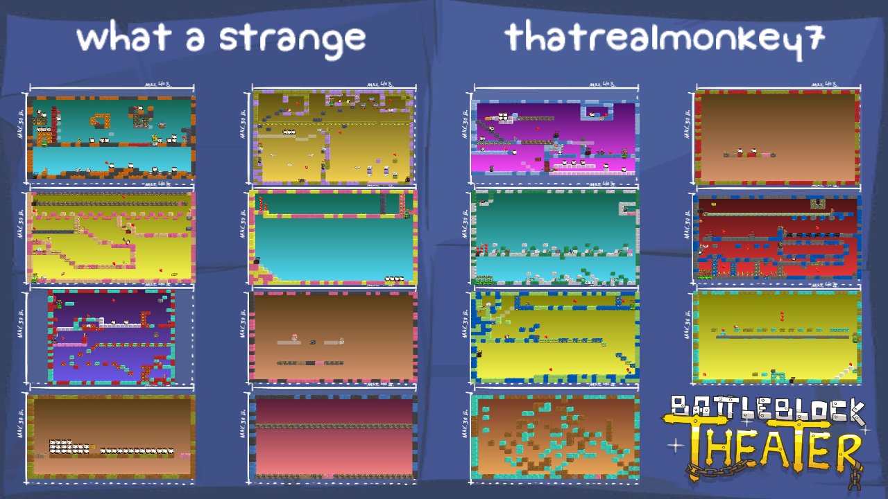 what a strange