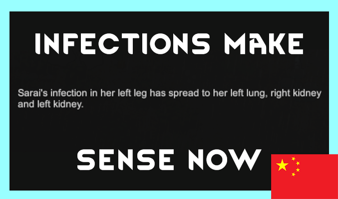 Infections Make Sense Now 繁&简中文汉化 mod preview for RimWorld