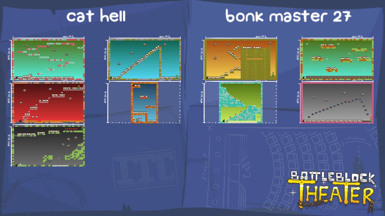 cat hell