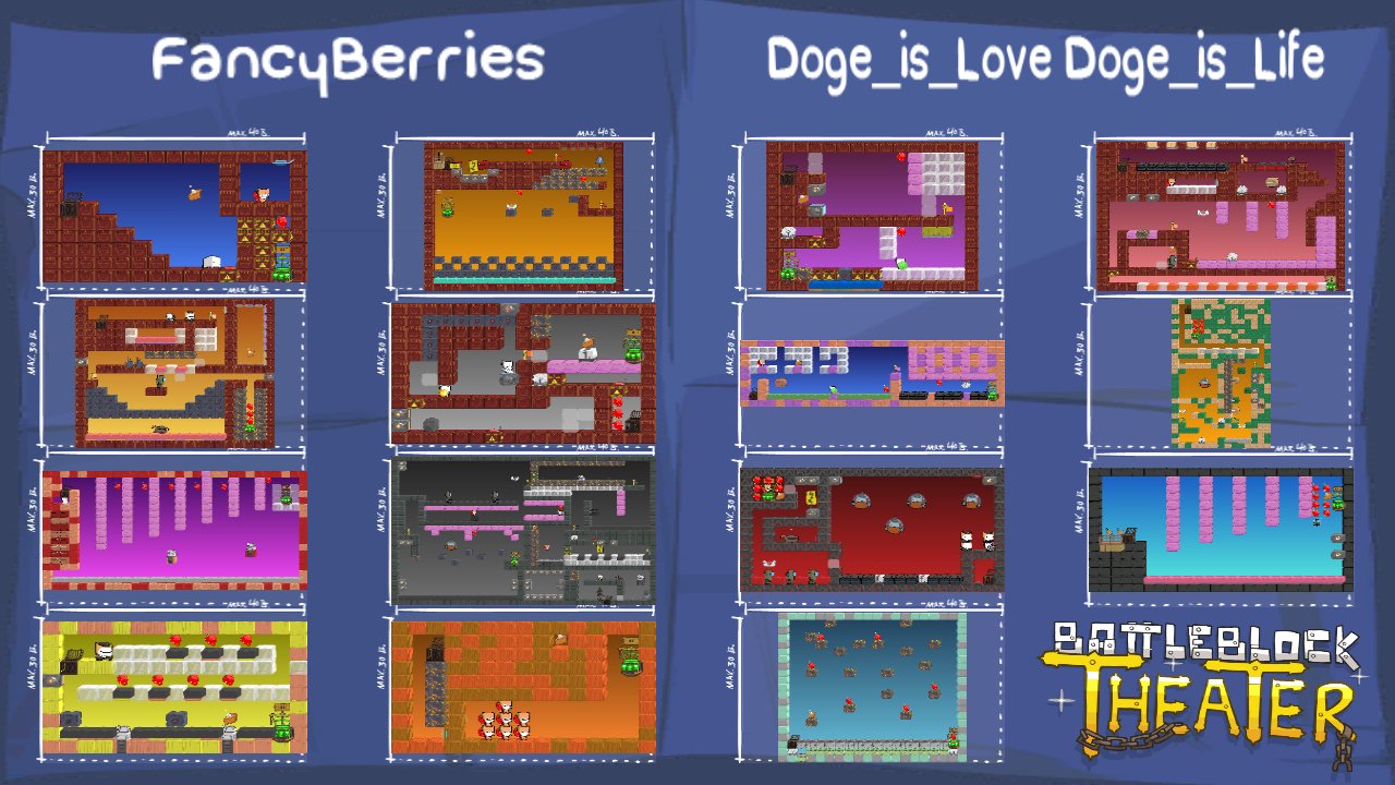 FancyBerries