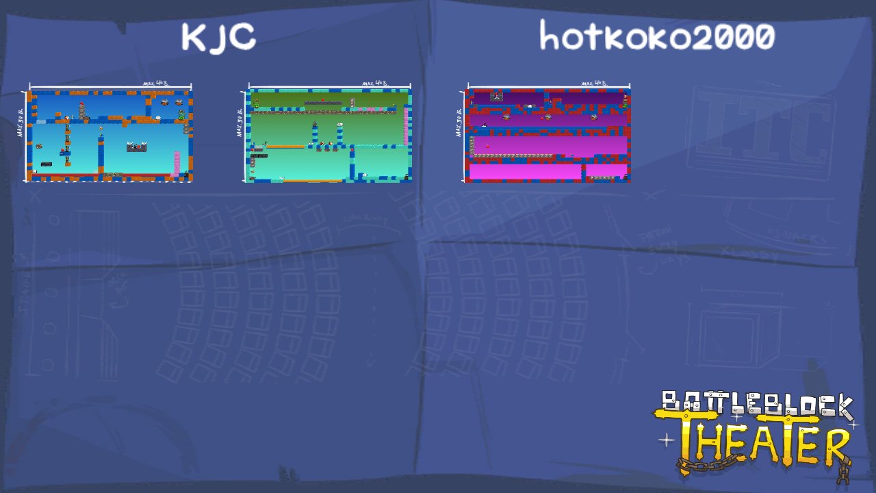KJC