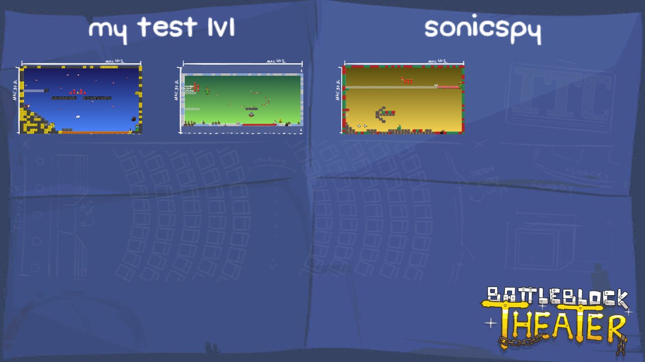my test lvl