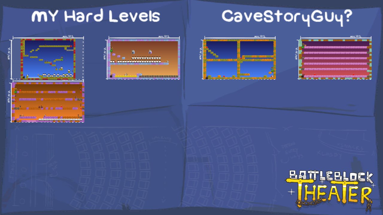 MY Hard Levels