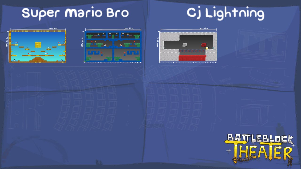 Super Mario Bro