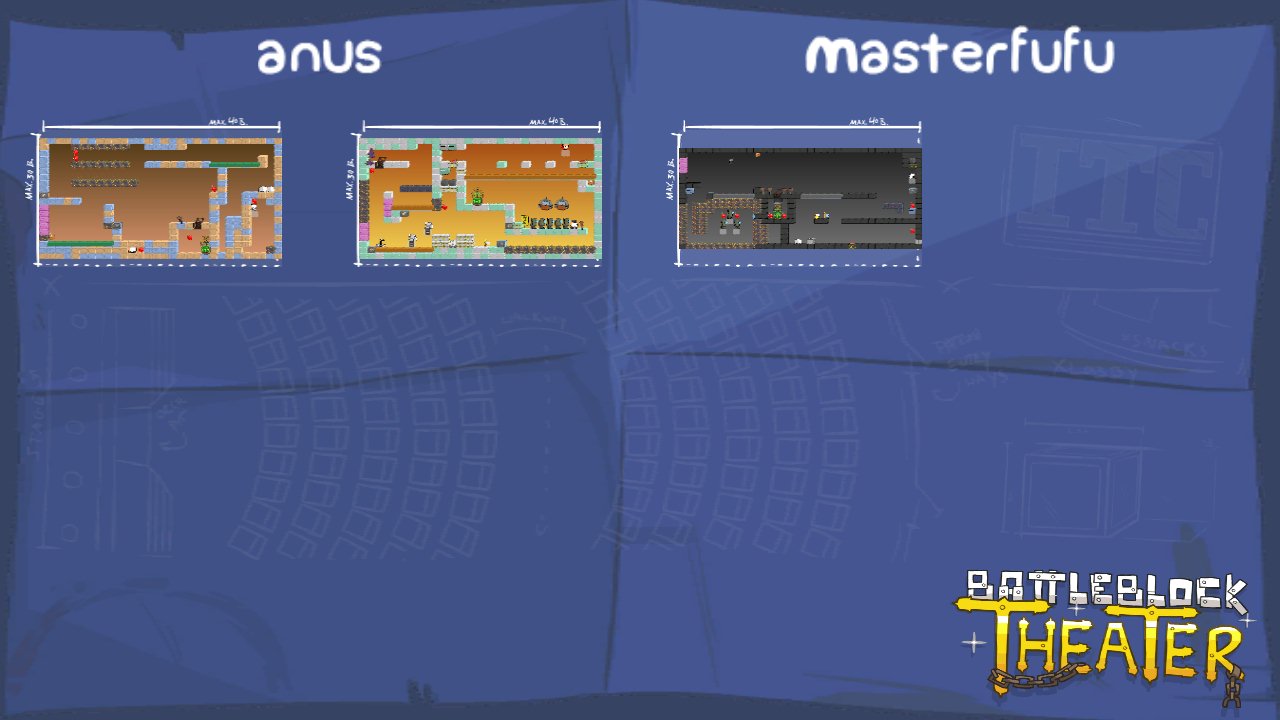 anus