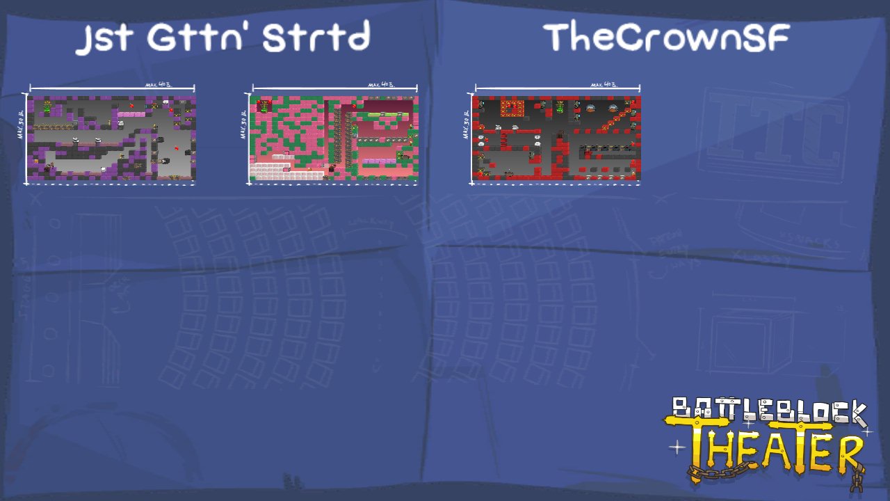 Jst Gttn' Strtd