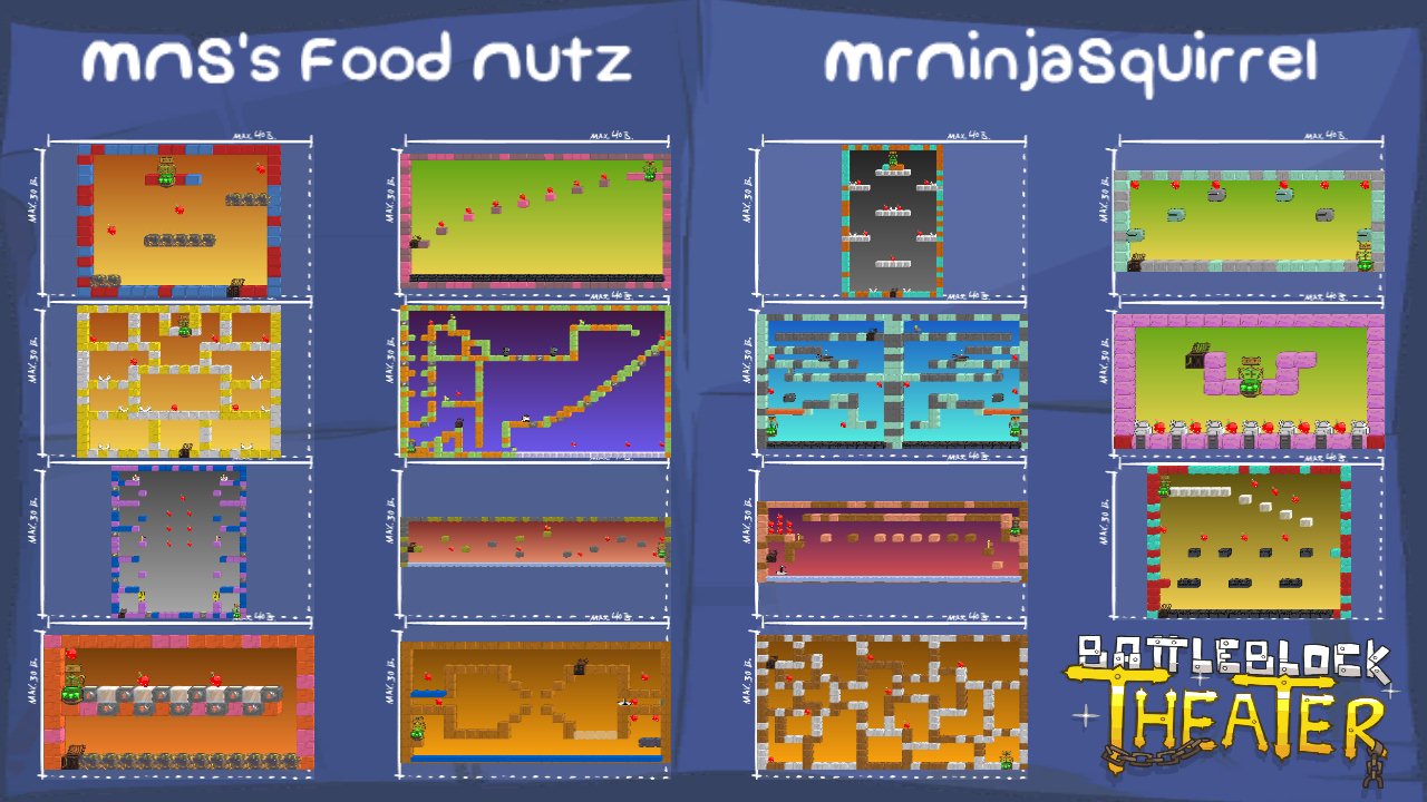 MNS's Food Nutz