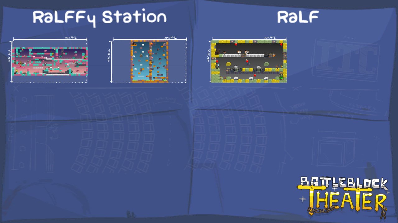 RaLFFy Station