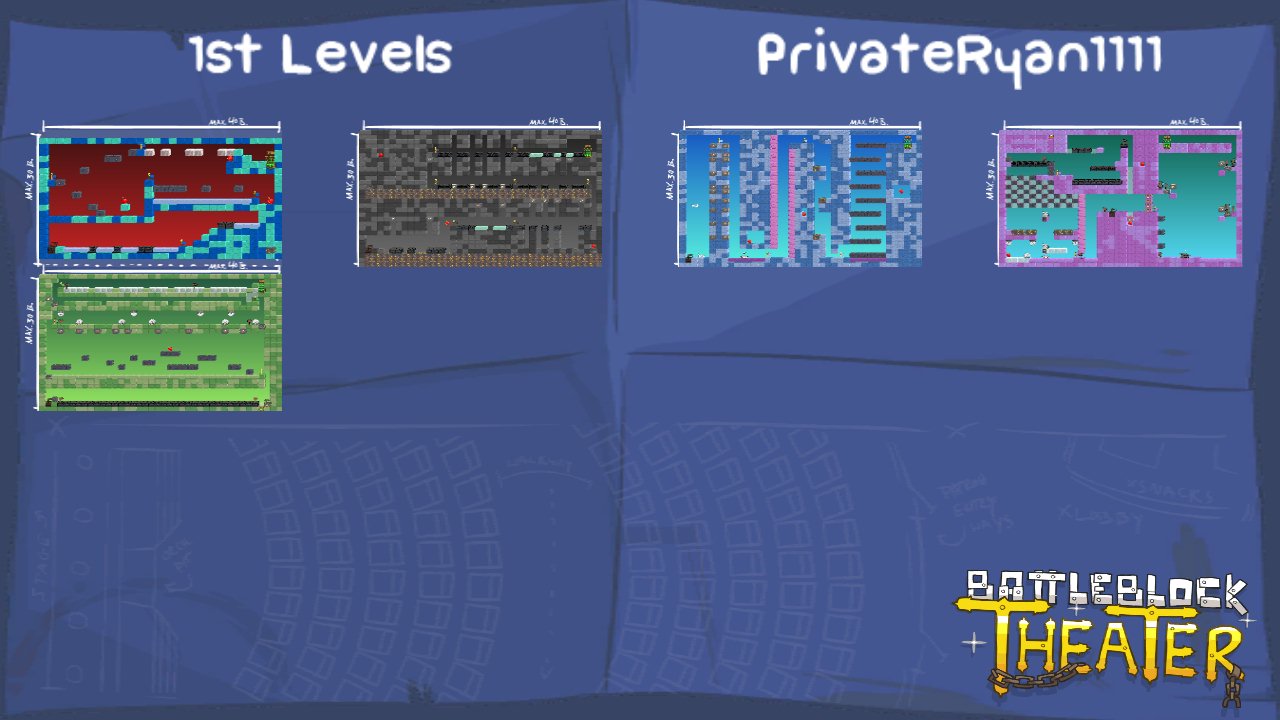 1st Levels