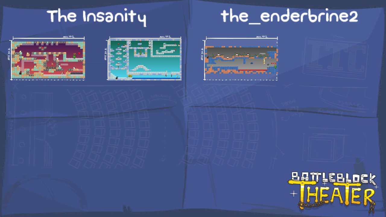 The Insanity
