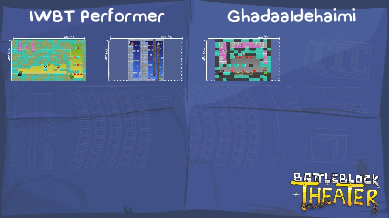 IWBT Performer