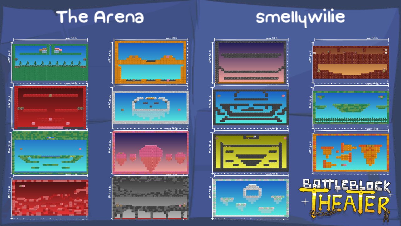 The Arena