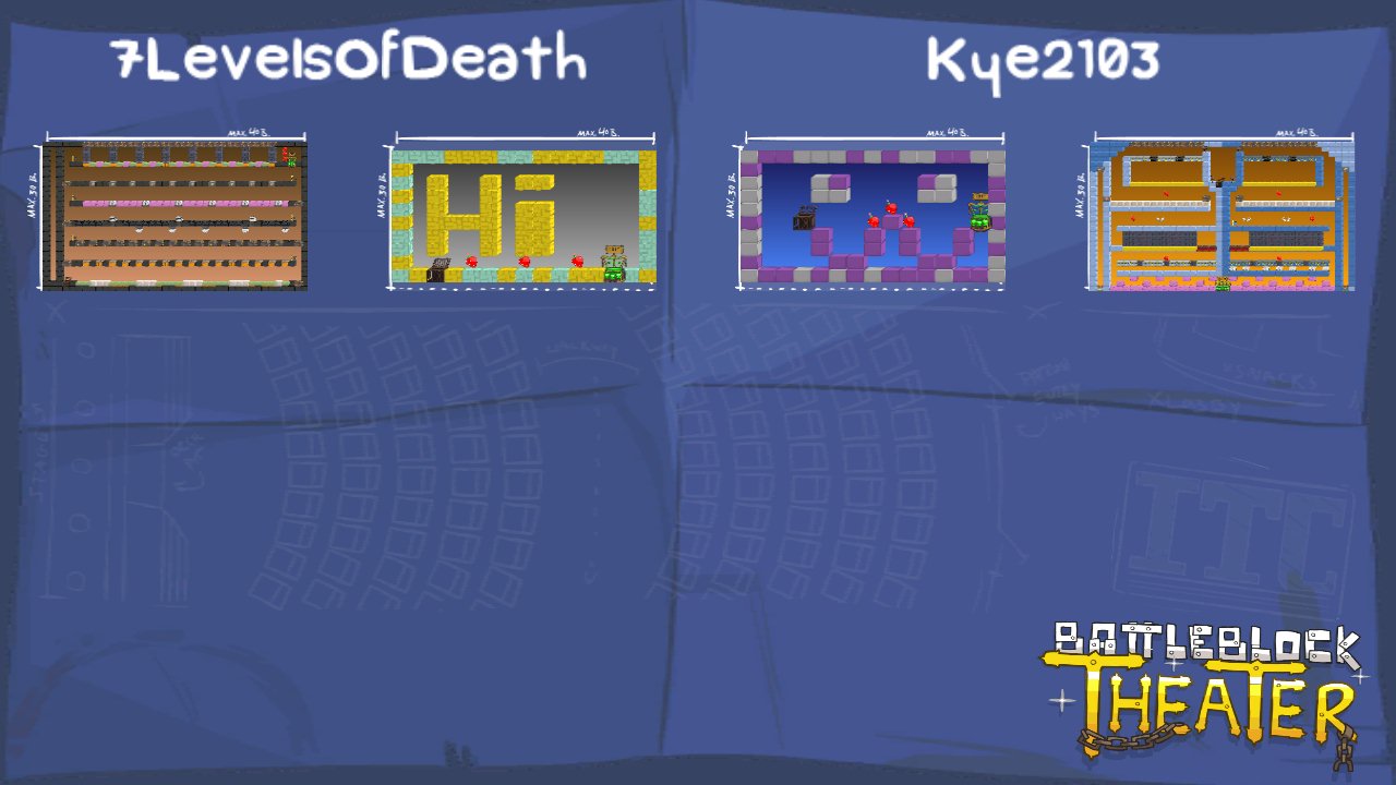 7LevelsOfDeath