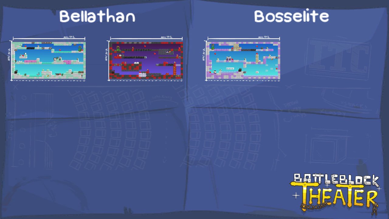 Bellathan