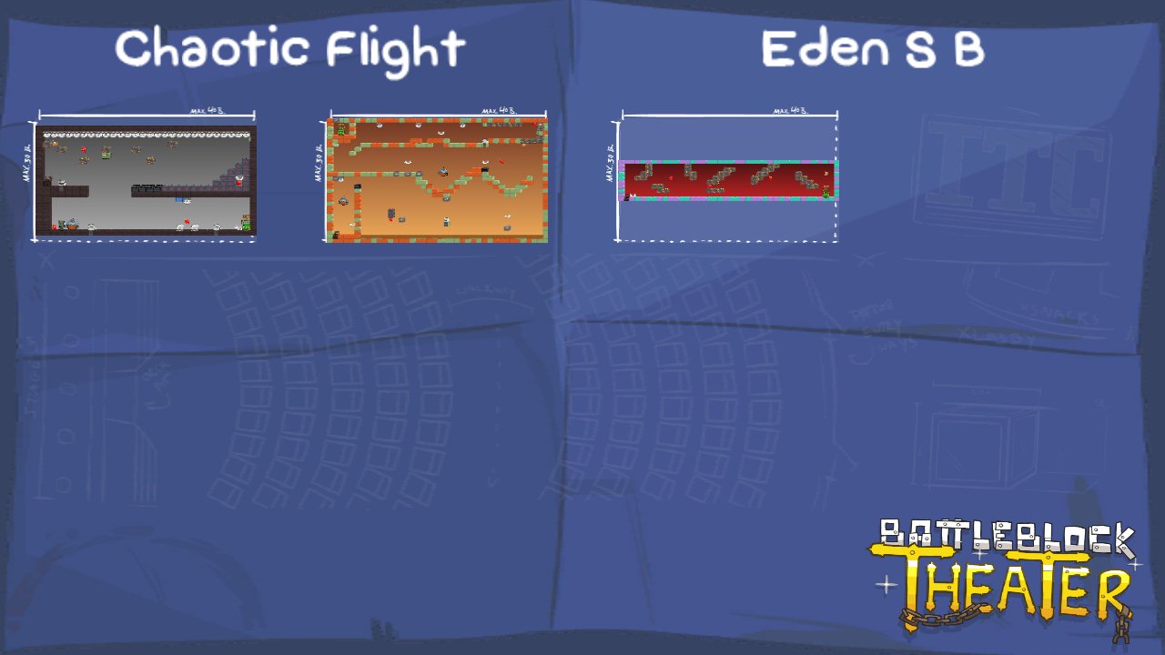 Chaotic Flight