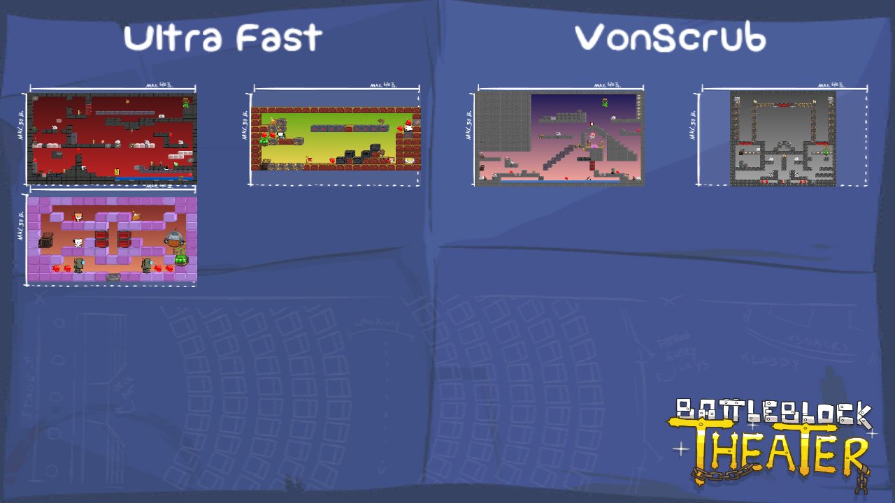 Ultra Fast