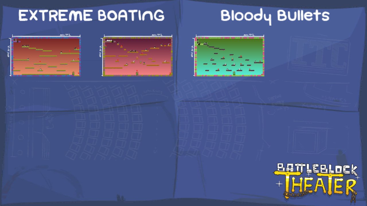 EXTREME BOATING