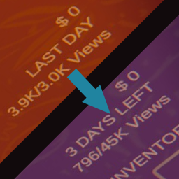 ViewRollover