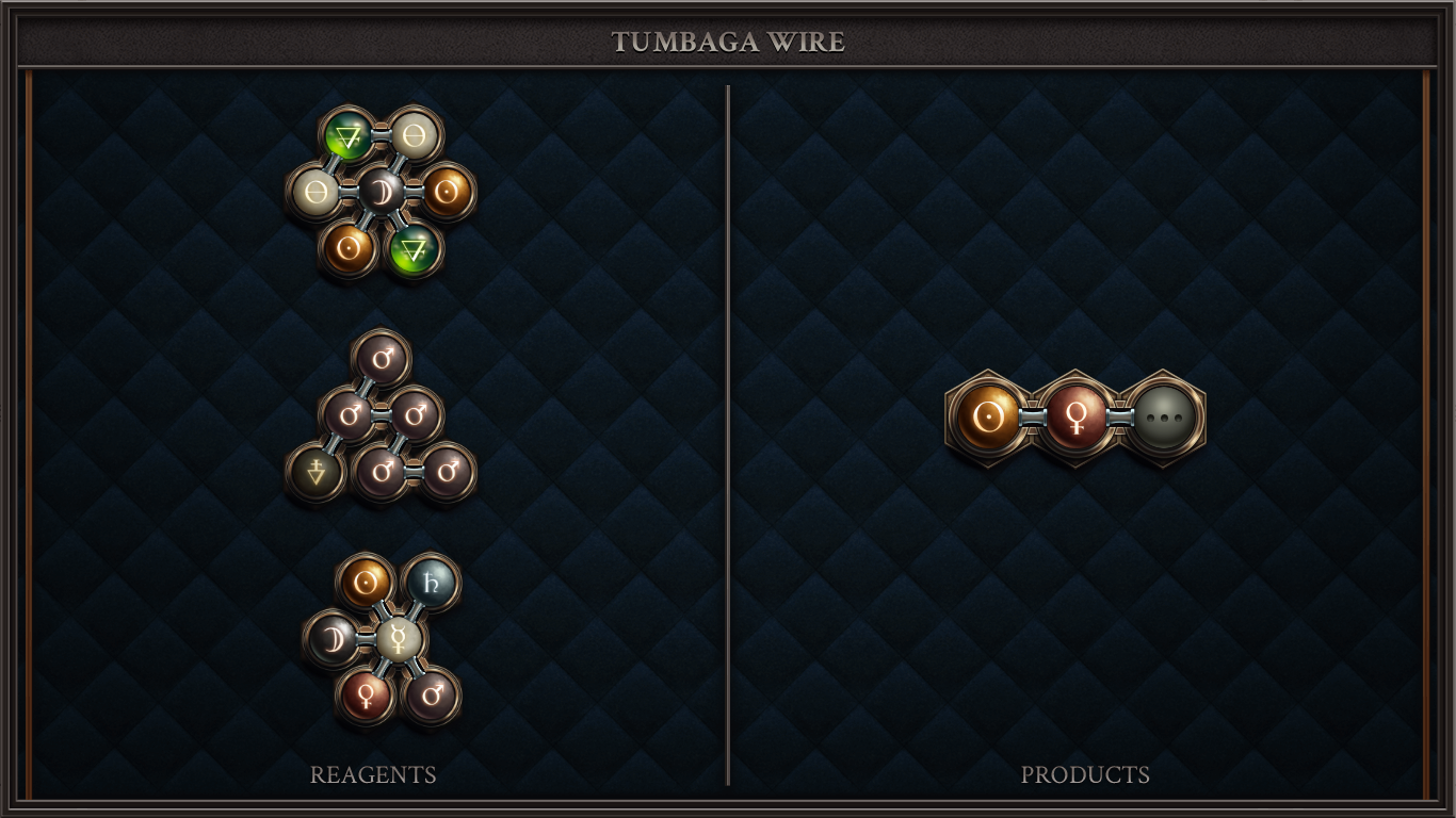 TUMBAGA WIRE (rate challenge)