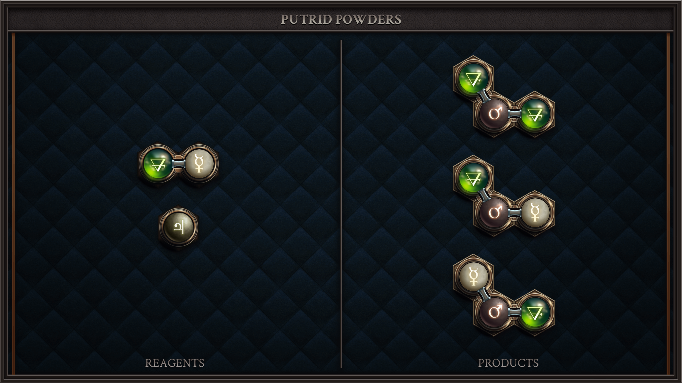 Putrid Powders