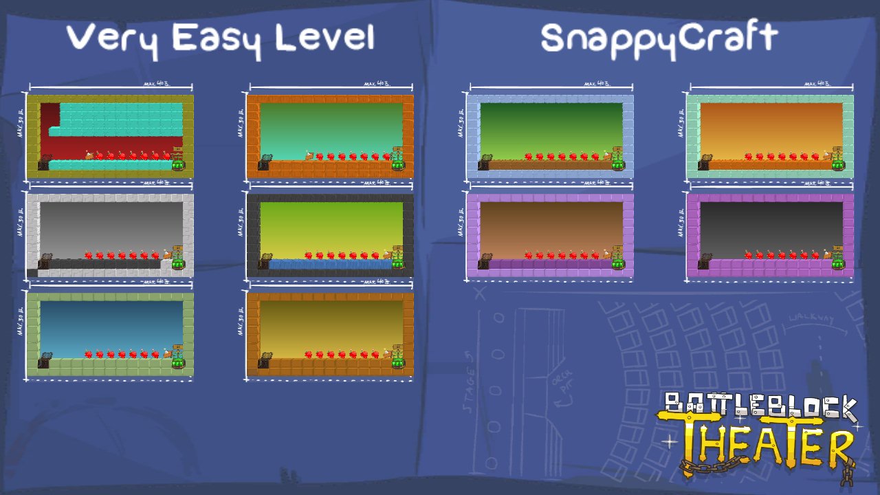 Very Easy Level