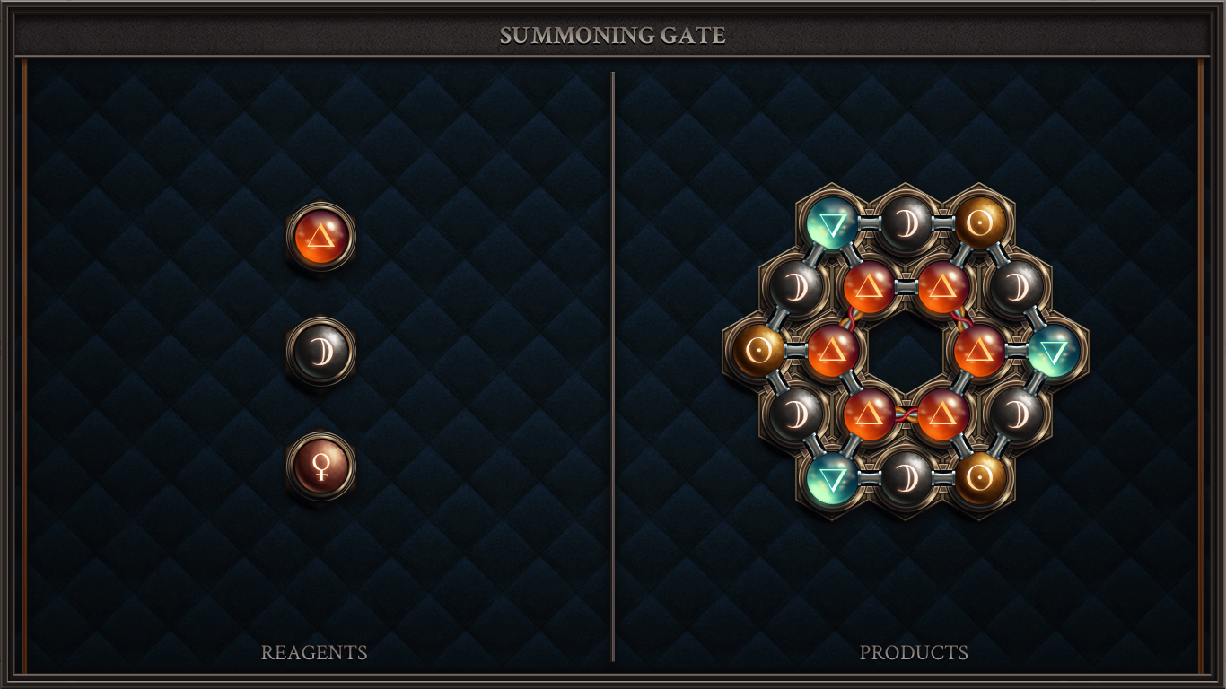 SUMMONING GATE