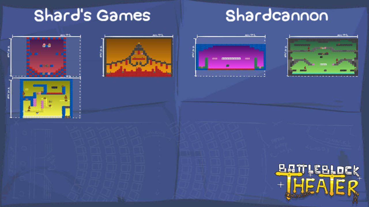 Various Activity