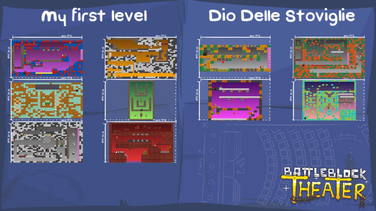 My first level