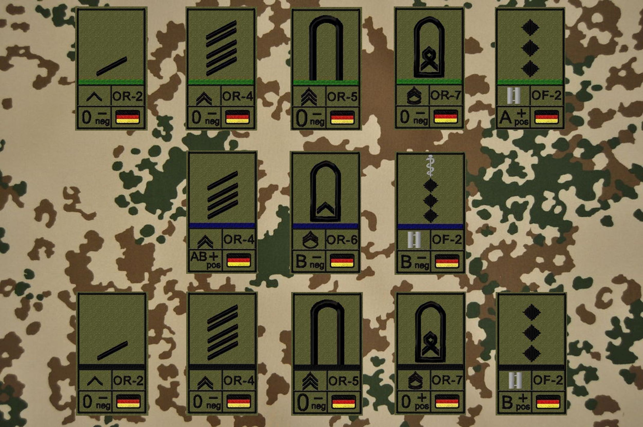 GTGC
