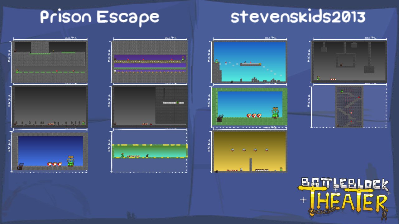 Prison Escape