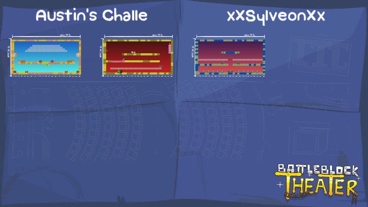 Austin's Challenges