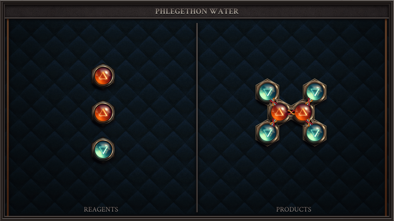 Phlegethon Water
