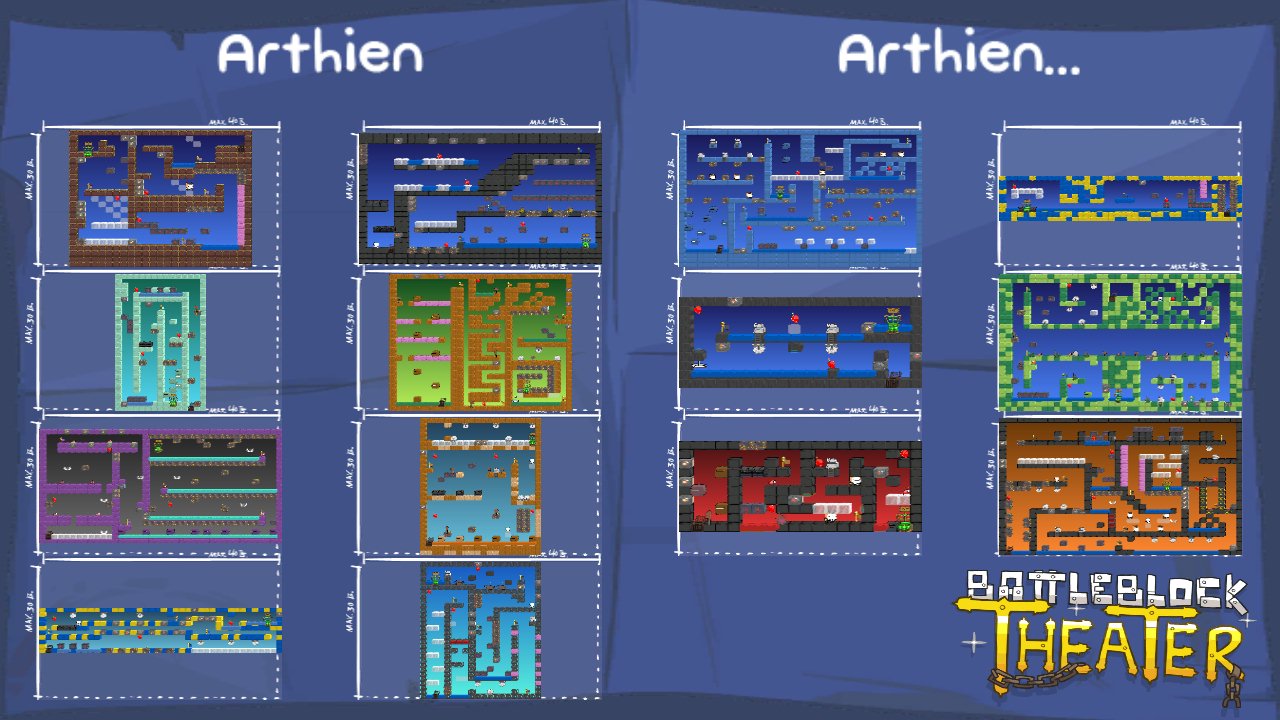 Arthien