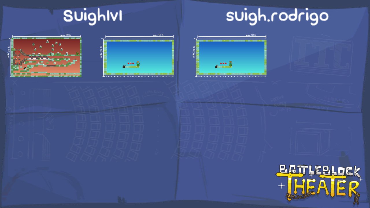 Suighlvl