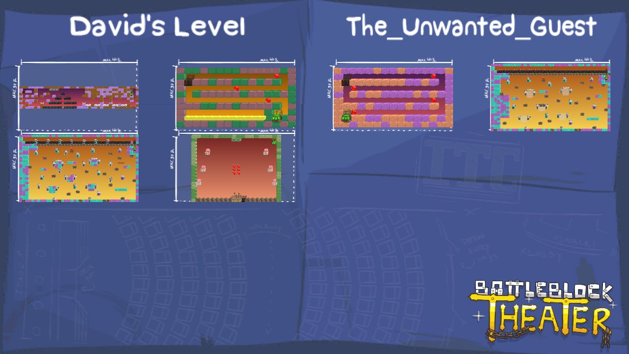 David's Level