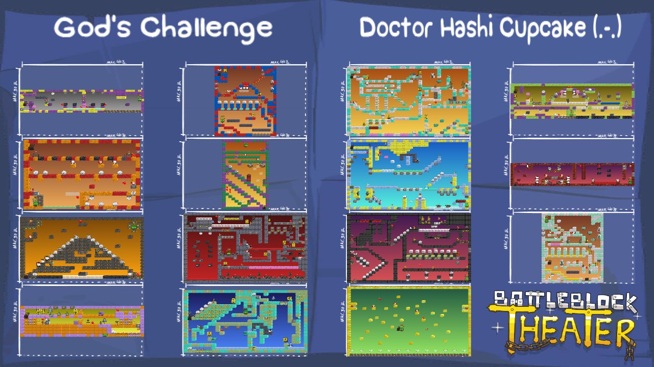 God's Challenge