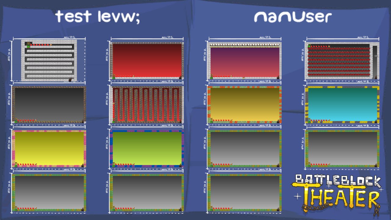 test levw;