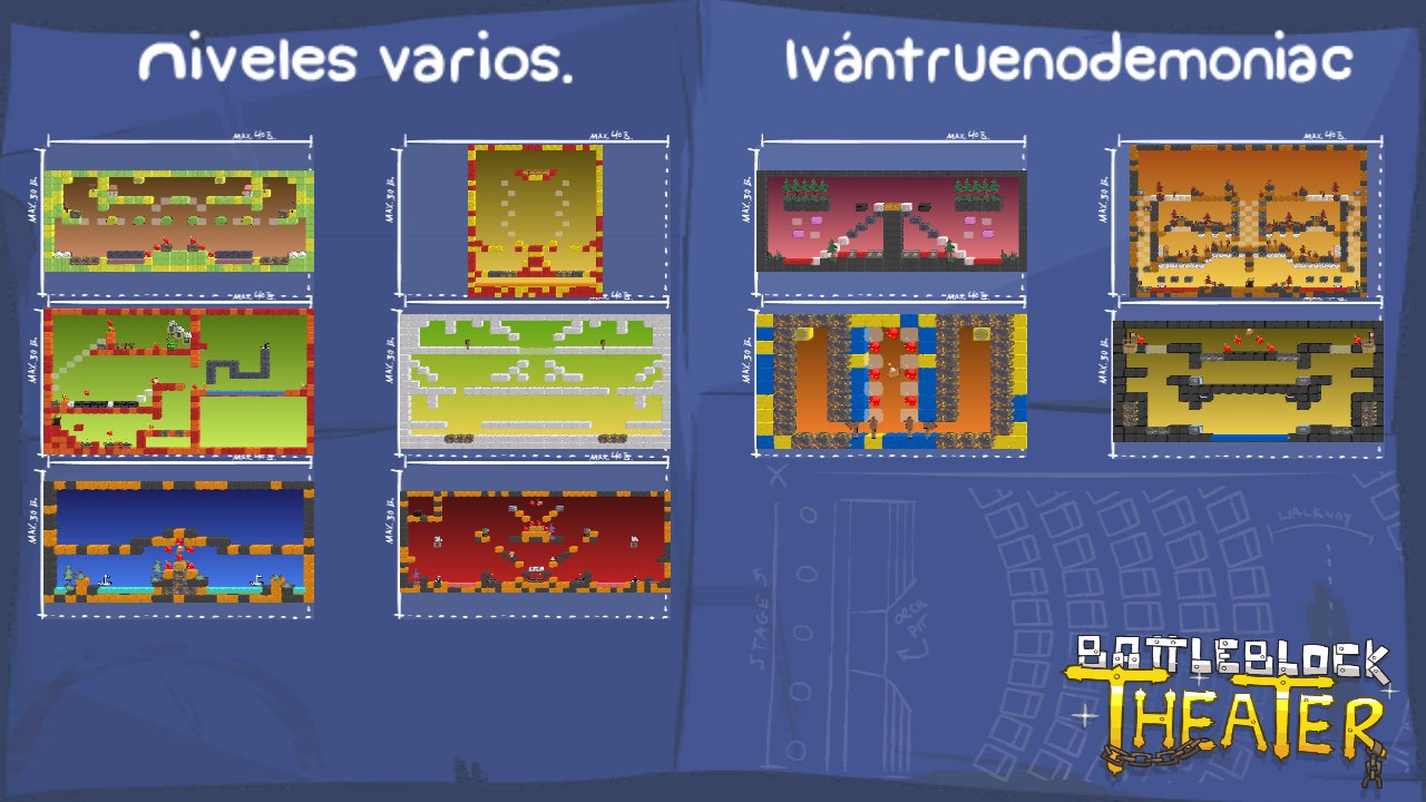 Niveles varios.