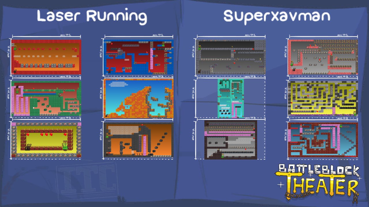 Laser Running