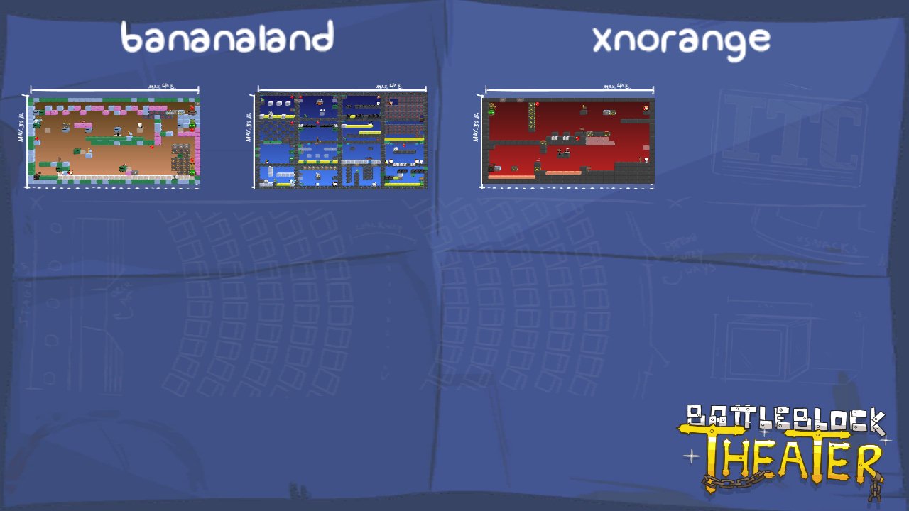bananaland