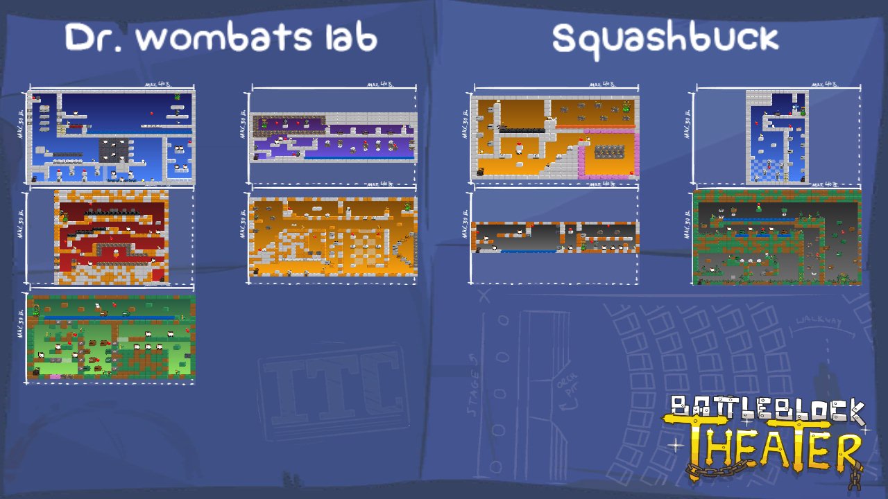 Dr. wombats lab