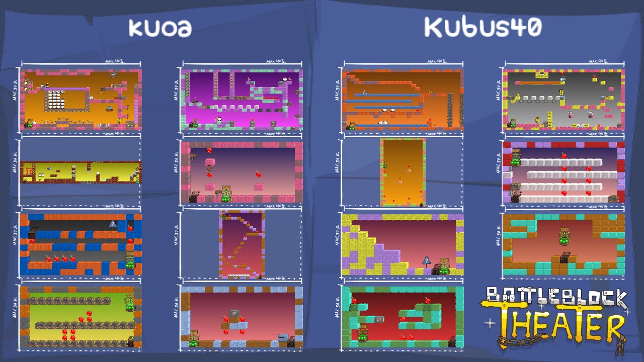 kuoa