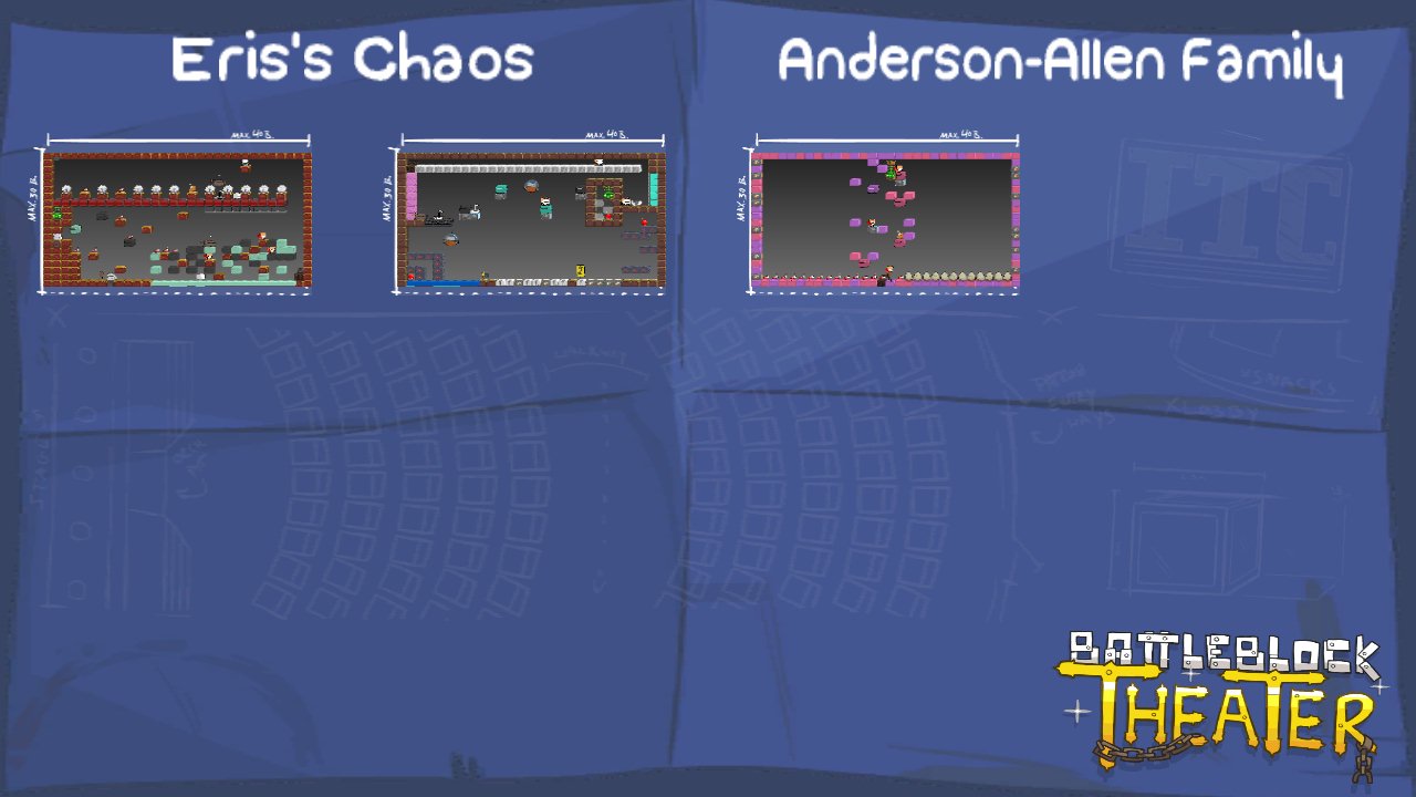 Eris's Chaos