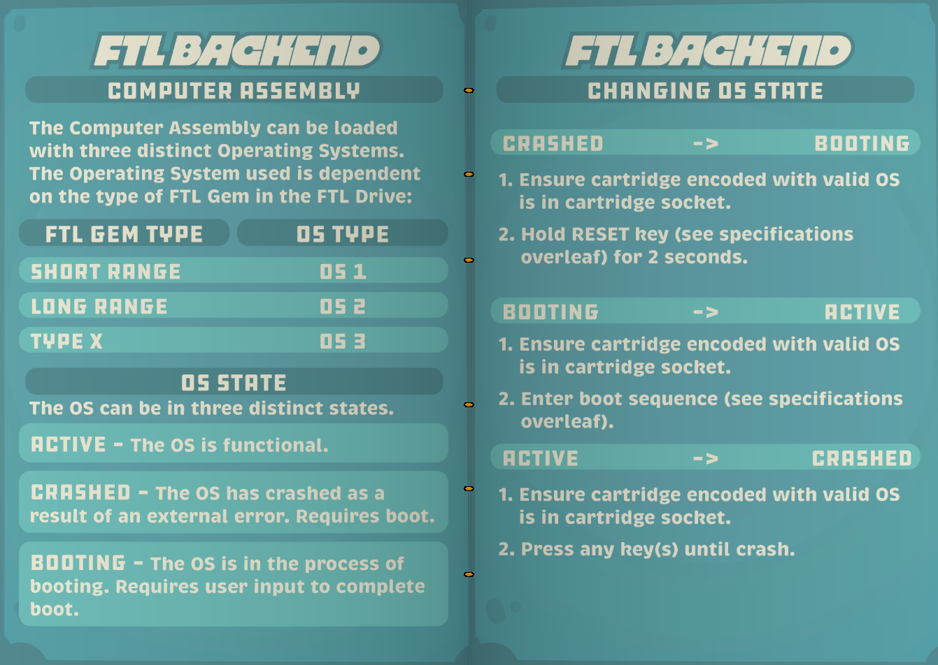 Steam Community :: Guide :: A copy of the guide! (+tips)